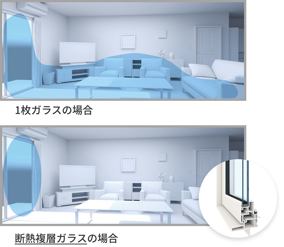 高断熱複層ガラスの断熱効果｜新潟の注文住宅アドハウス